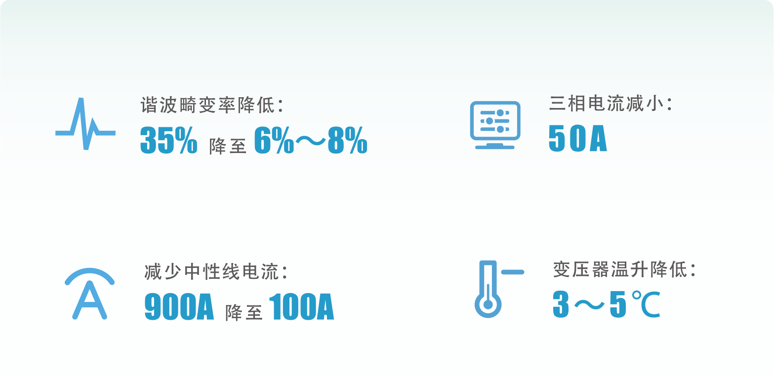 未问题-2.png